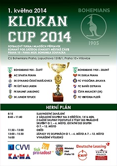 Ve čtvrtek se odehraje Klokan Cup 2014