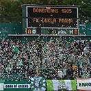 Bohemians Praha 1905 - FK Dukla Praha 3:2 (3:0)
