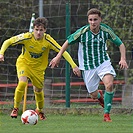 U18 Bohemians - Varnsdorf 8:0
