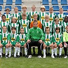 Mladší žáci, ročník 1997, sezona 2008/09