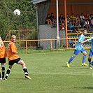 Bohemians 1905 - FC NItra 0:1 (0:1)