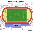 Plánek stadionu FK Ústí nad Labem