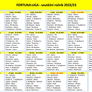 Los FORTUNA:LIGY 2022/2023